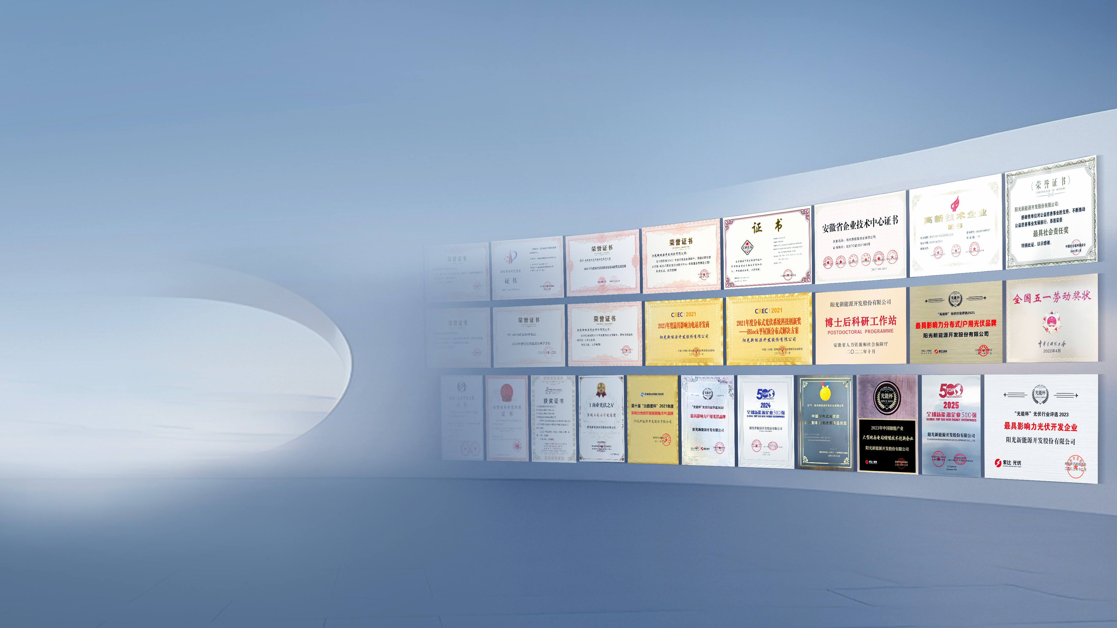 Awards & Recognition