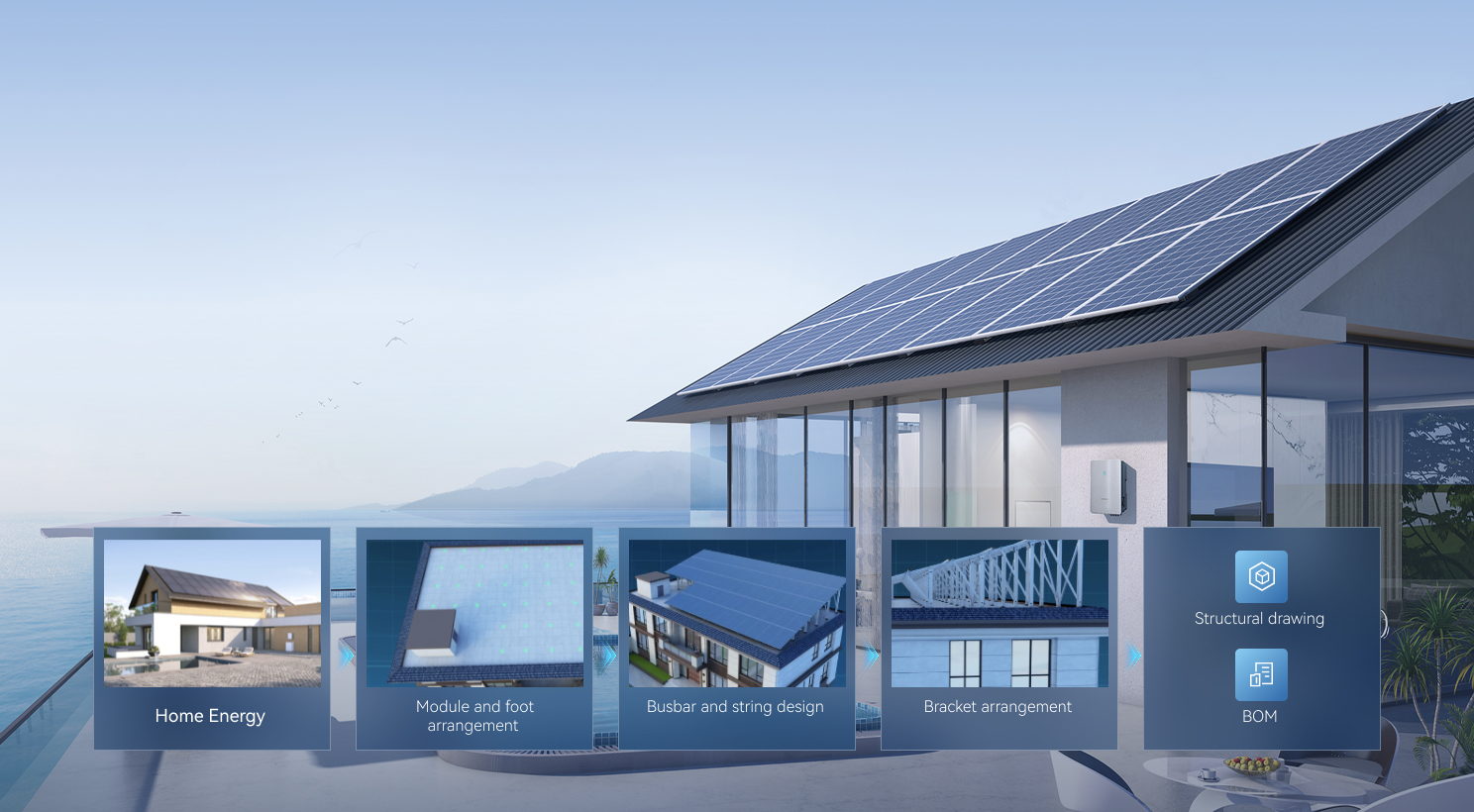 “One-Click” Design Optimization of Home Energy