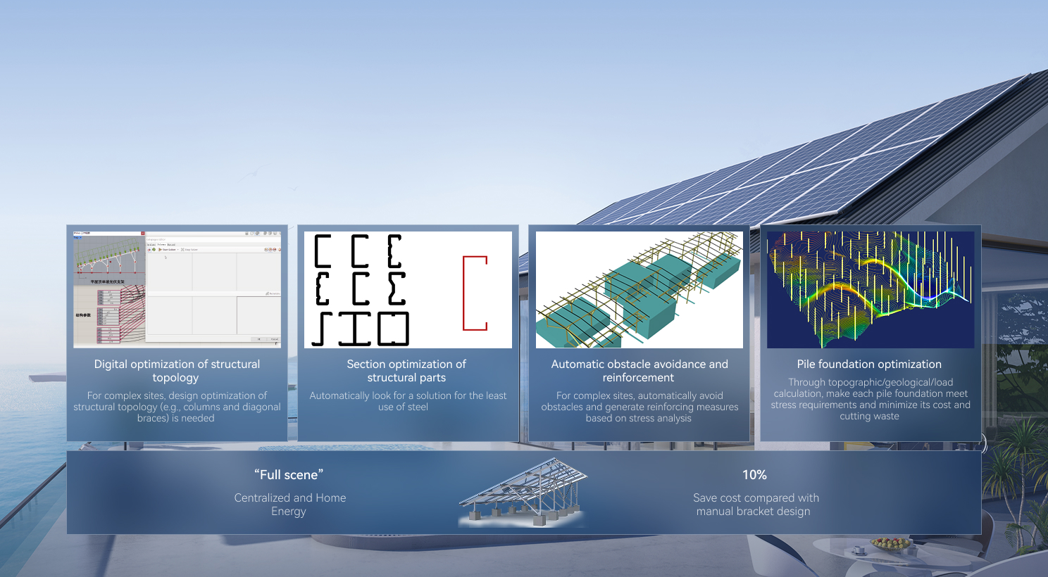 Digital design optimization of "full scene" PV structure